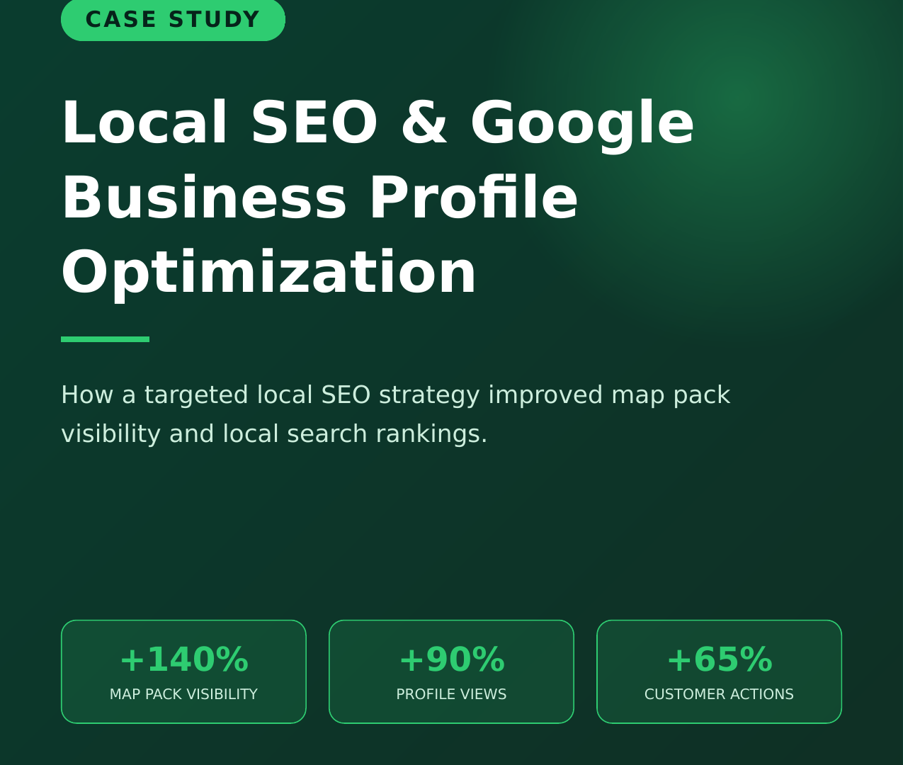 Local-SEO-GBP-Case-Study-Thumbnail