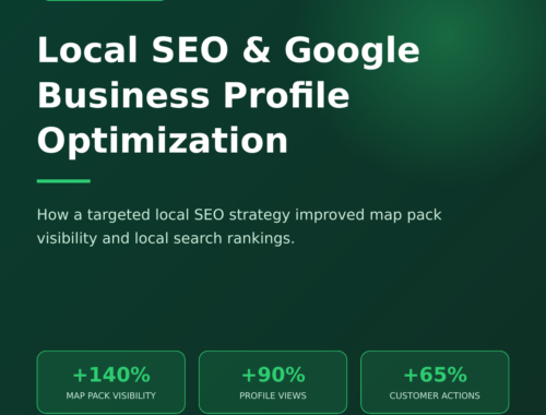 Local-SEO-GBP-Case-Study-Thumbnail