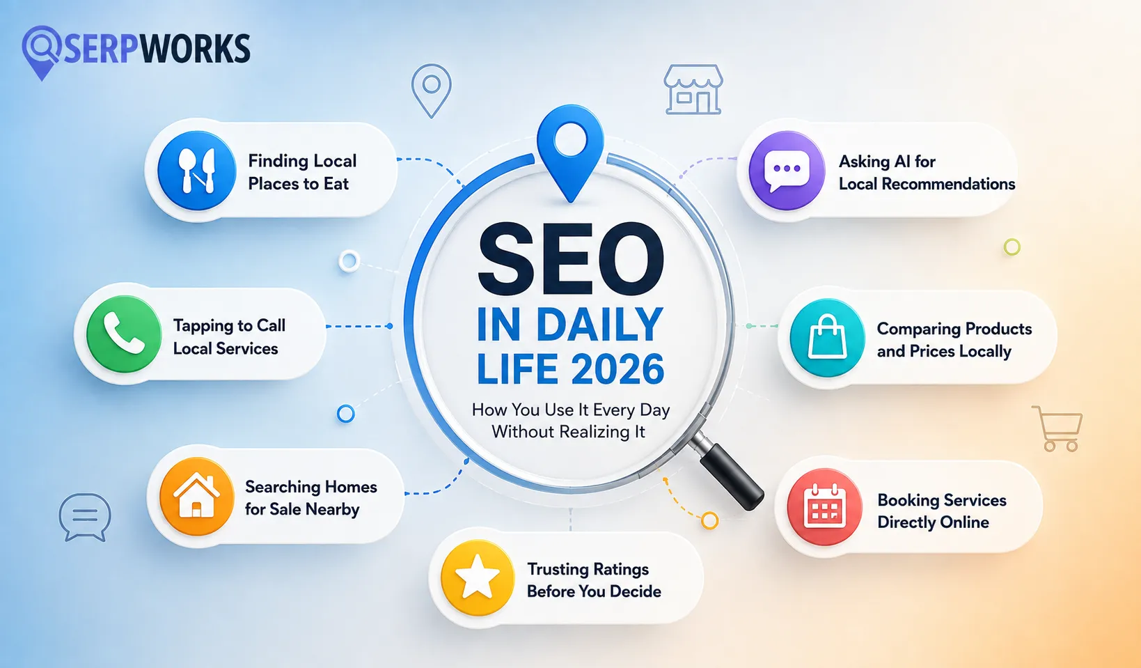 Every Day SEO Without Realizing It