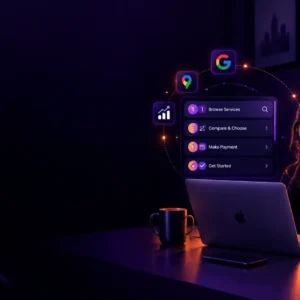 how to buy a service on serpworks