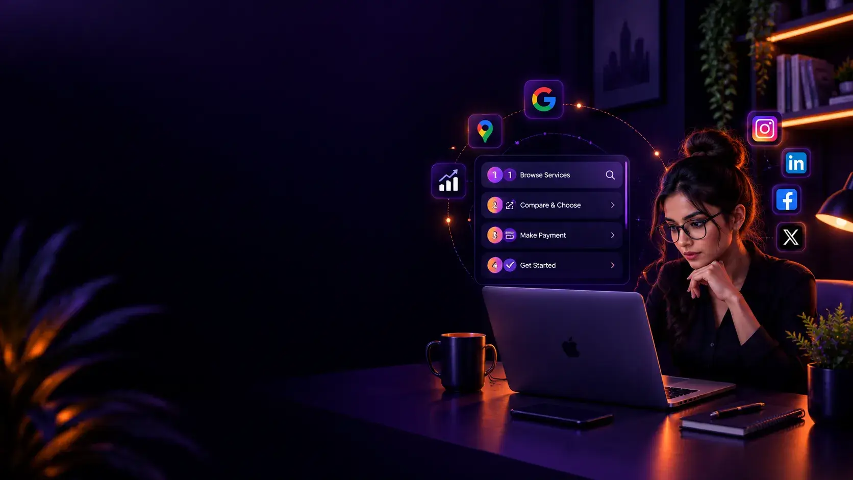 how to buy a service on serpworks